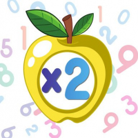 Multiplication Simulator