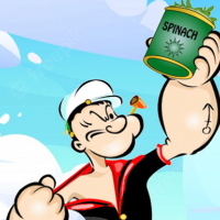 Popeye Dress up